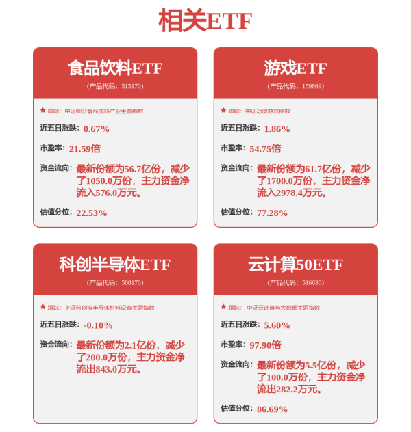实盘配资查询 天孚通信：有源产品材料成本较高影响公司整体毛利率