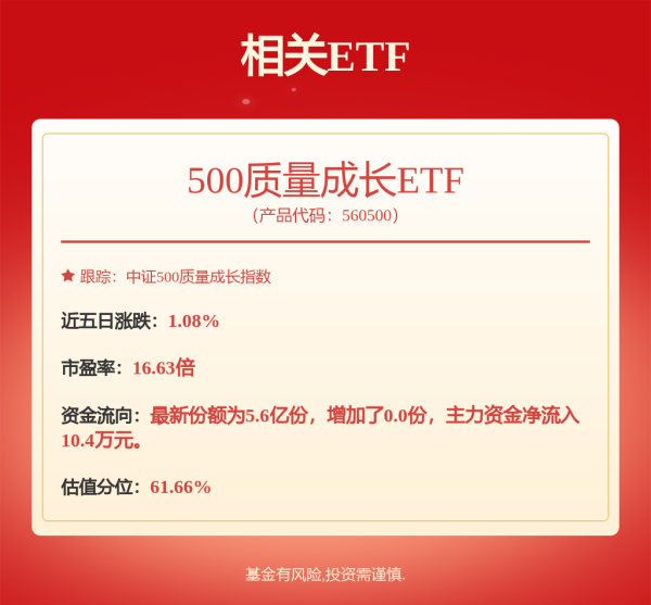 股票配资策略 天孚通信：受春节假期影响公司一季度产能利用率下降